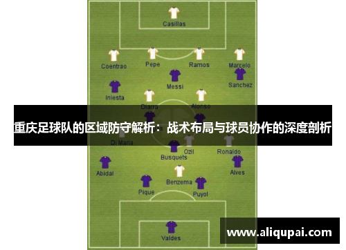 重庆足球队的区域防守解析：战术布局与球员协作的深度剖析